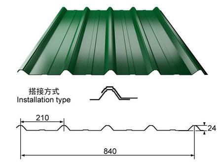 樂山彩鋼瓦840型